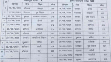 छत्तीसगढ़ ओपन स्कूल की तिथियां घोषित, 18 अगस्त से 3 सितंबर तक होंगी परीक्षाएं