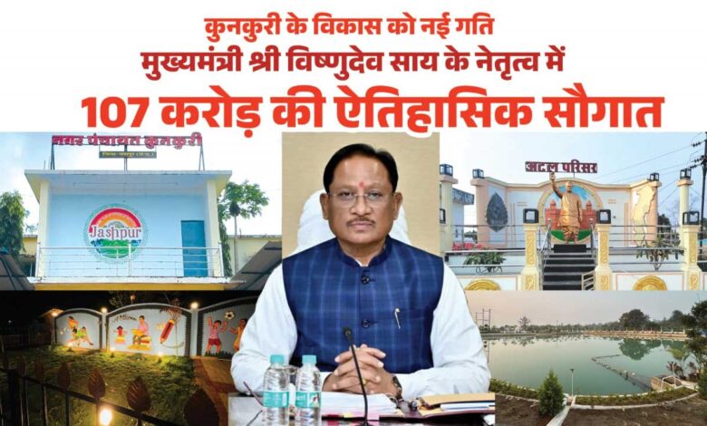 मुख्यमंत्री विष्णुदेव साय ने कुनकुरी नगर को दी 107 करोड़ 32 लाख रुपये की ऐतिहासिक विकास सौगात