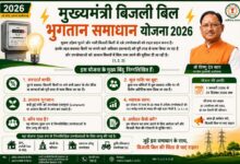 ’मुख्यमंत्री बिजली बिल भुगतान समाधान योजना 2026’ : ’आम उपभोक्ताओं के लिए बड़ी राहत, आसान हुआ पुराने बिजली बिलों का भुगतान’