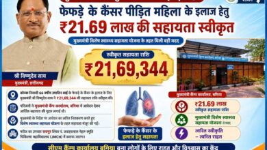 मुख्यमंत्री श्री विष्णुदेव साय ने कैंसर पीड़ित महिला के उपचार हेतु स्वीकृत की 21.69 लाख रुपये की सहायता