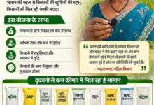 मुख्यमंत्री के सुशासन में खुशहाल हो रहे किसान