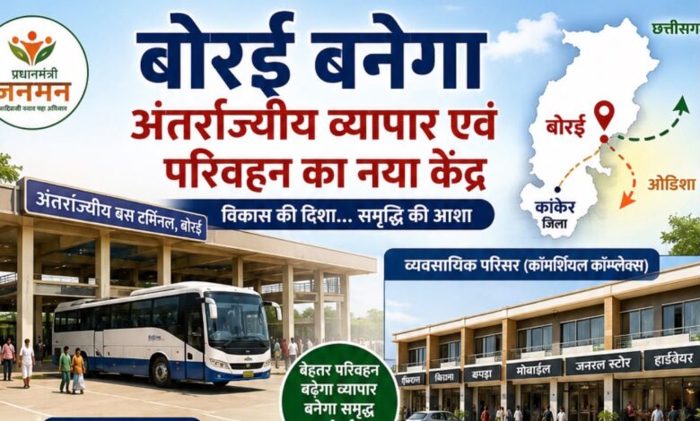 विशेष पिछड़ी जनजातियों के सर्वांगीण विकास की नई पहल: धमतरी में बनेंगे व्यवसायिक परिसर, बोरई बनेगा अंतर्राज्यीय व्यापार एवं परिवहन का नया केंद्र