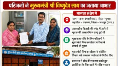 मुख्यमंत्री कैंप कार्यालय बगिया की त्वरित पहल से आकाशीय बिजली से मृतक की पत्नी को मिली 4 लाख रुपये की मुआवजा सहायता