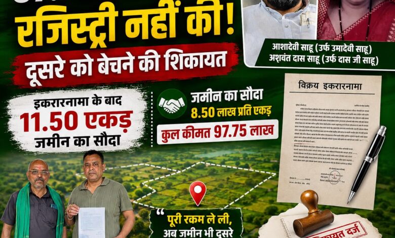 97.75 लाख लेकर जमीन की रजिस्ट्री नहीं करने का आरोप, दूसरे को जमीन बेचने की शिकायत 97.75 लाख लेकर जमीन की रजिस्ट्री नहीं करने का आरोप, दूसरे को जमीन बेचने की शिकायत