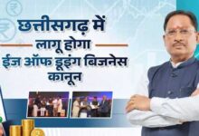 ईज ऑफ डूइंग बिजनेस : निवेश से विकास तक छत्तीसगढ़ की नई उड़ान