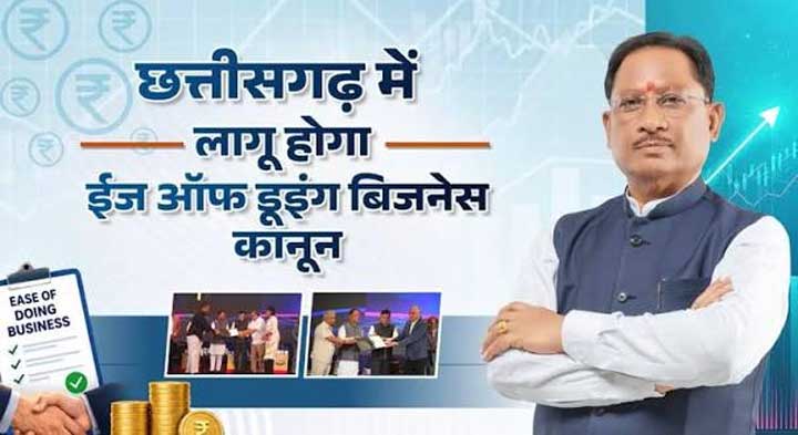 ईज ऑफ डूइंग बिजनेस : निवेश से विकास तक छत्तीसगढ़ की नई उड़ान ईज ऑफ डूइंग बिजनेस : निवेश से विकास तक छत्तीसगढ़ की नई उड़ान