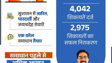 सीएम हेल्पलाइन 1076 से साकार हो रहा सुशासन का संकल्प