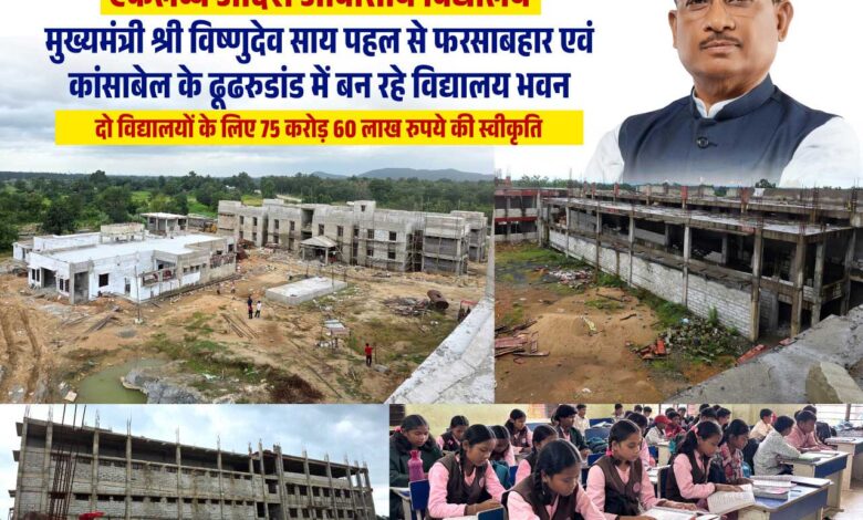जशपुर में आदिवासी विद्यार्थियों के लिए आधुनिक आवासीय विद्यालय परिसरों का निर्माण तेज